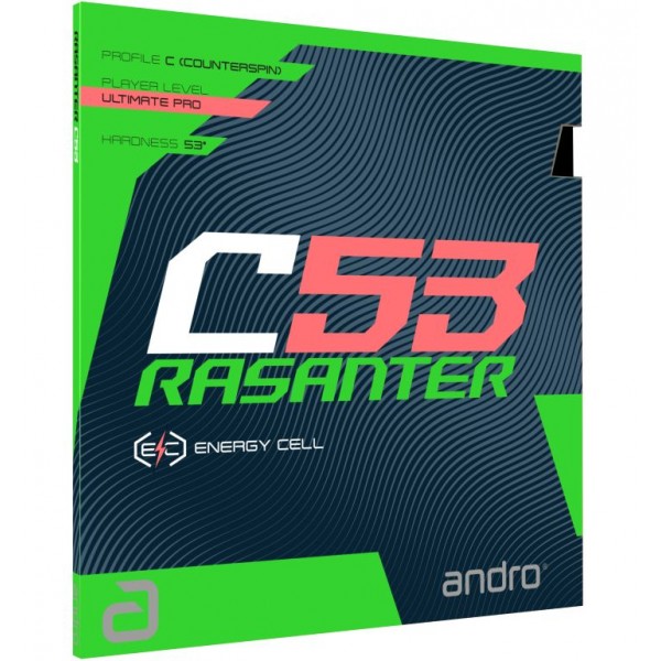 andro Rasanter C53